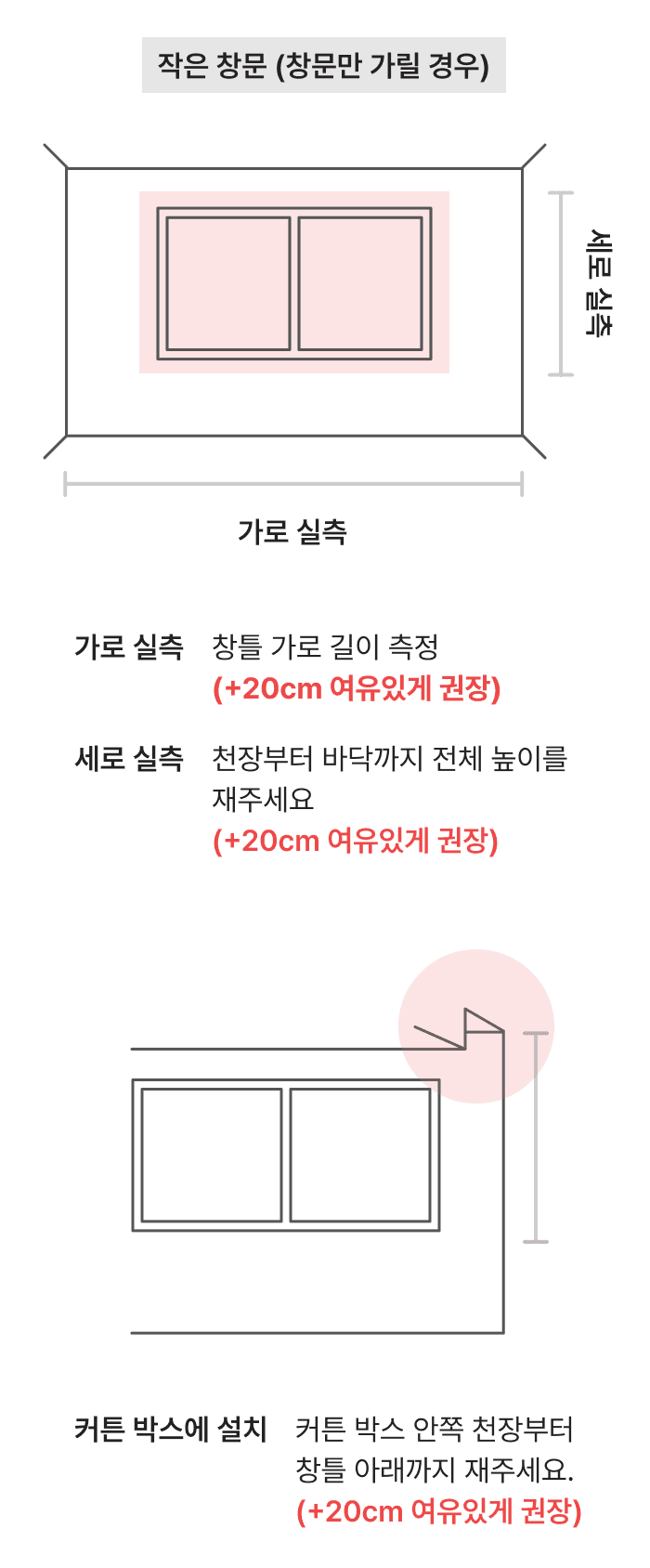 작은 창문 실측 방법: 창틀 가로 길이와 세로 높이에 20cm 여유를 권장하고 커튼 박스 안쪽 높이를 재는 방법 안내